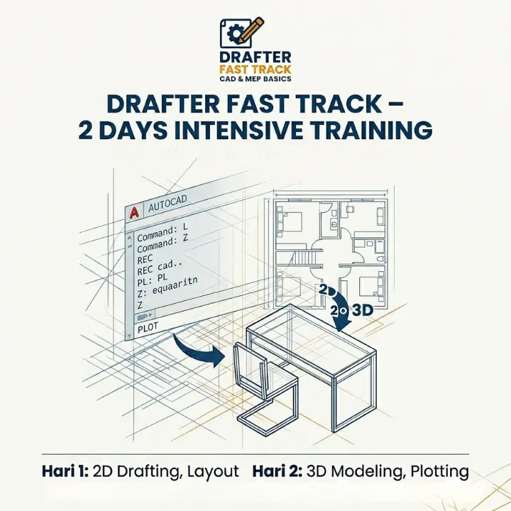 Belajar AutoCAD dari Nol Sampai Bisa Bikin Denah Rumah.
