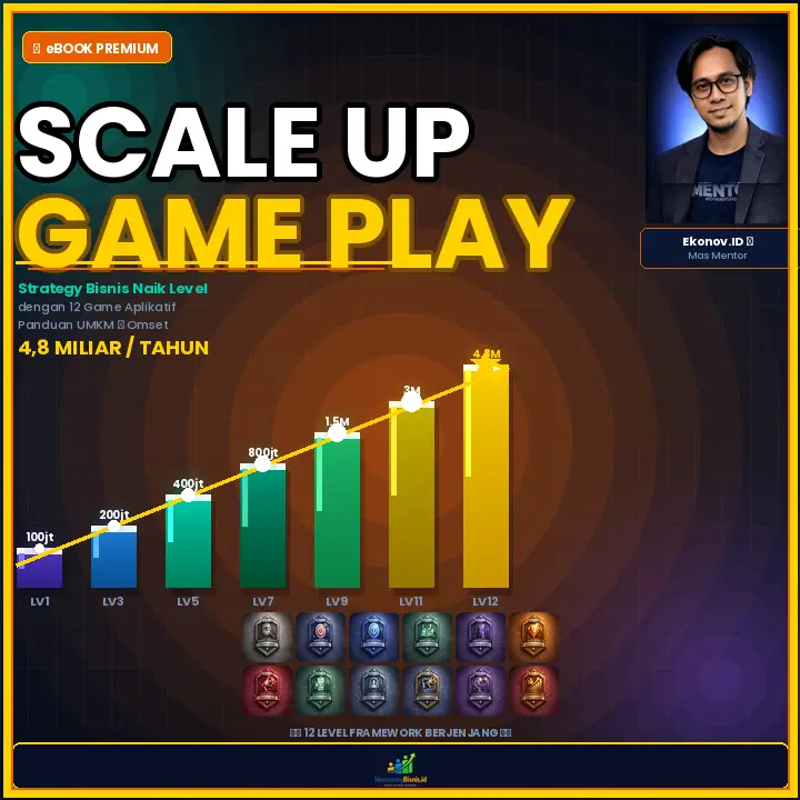E BOOK PREMIUM : SCALE UP GAME PLAY